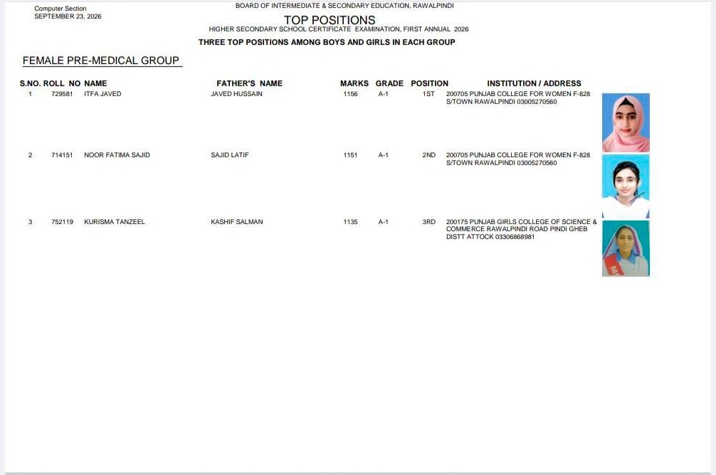 Rawalpindi Board HSSC Female Pre-Medical Top Positions 2026