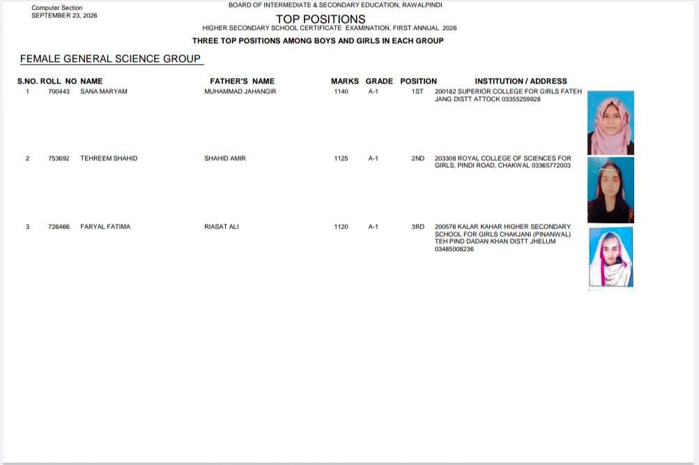 Rawalpindi Board HSSC Female General Science Top Positions 2026