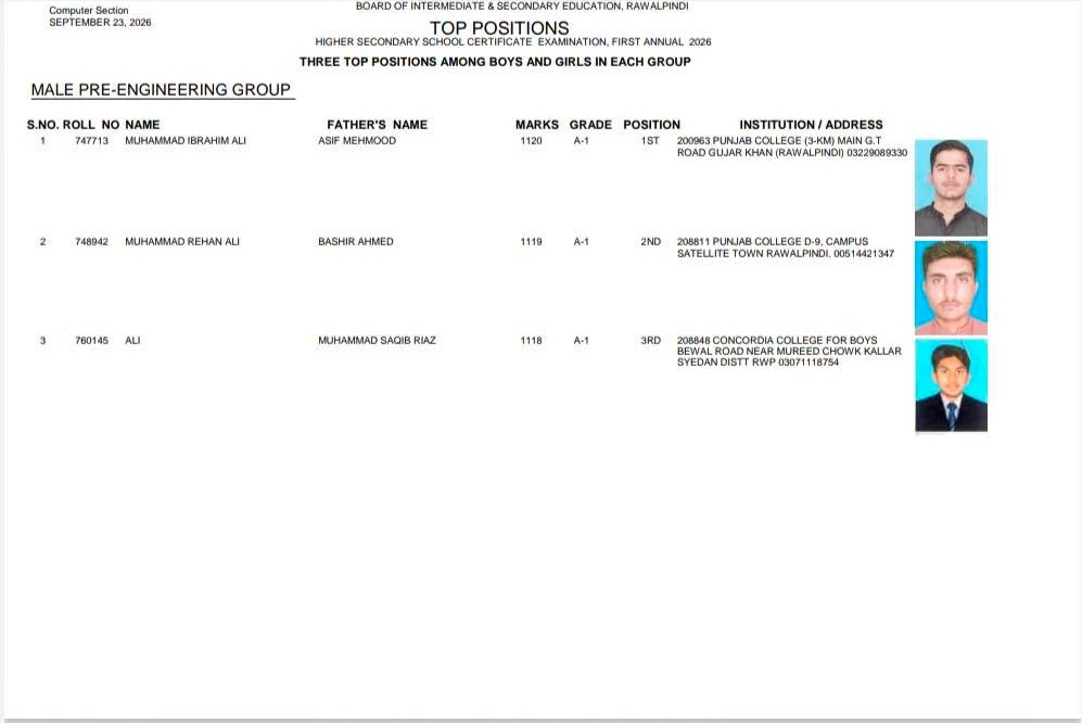 Rawalpindi Board HSSC Male Pre-Engineering Top Positions 2026