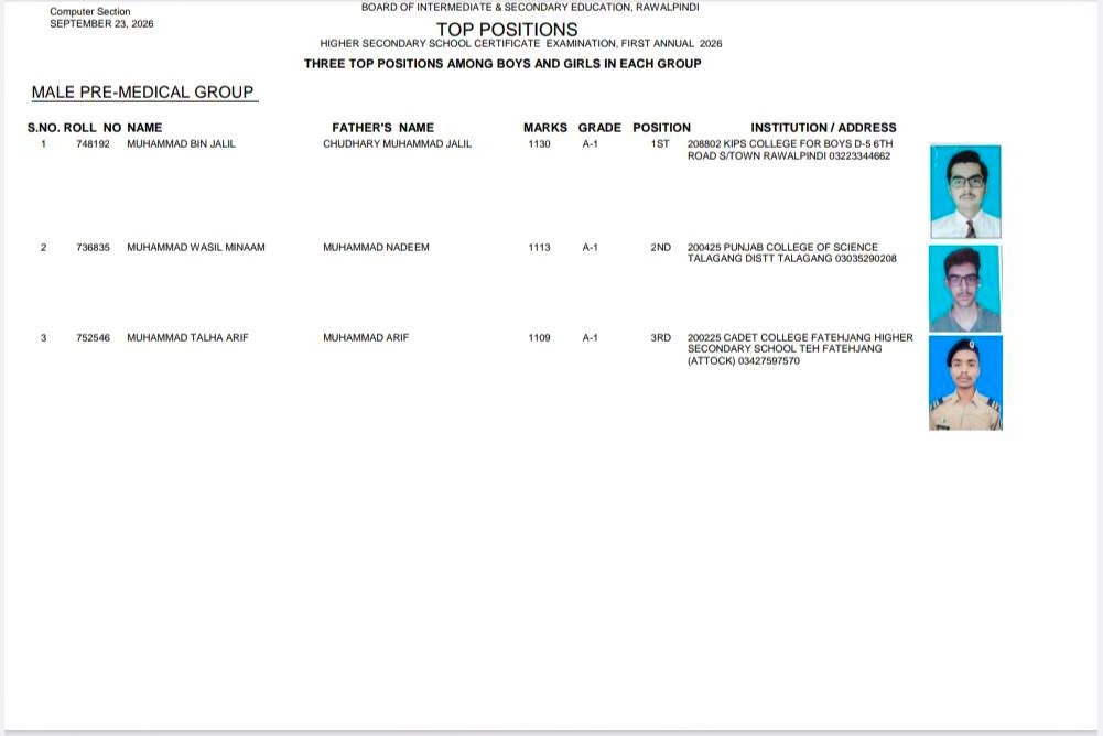 Rawalpindi Board HSSC Male Pre-Medical Top Positions 2026