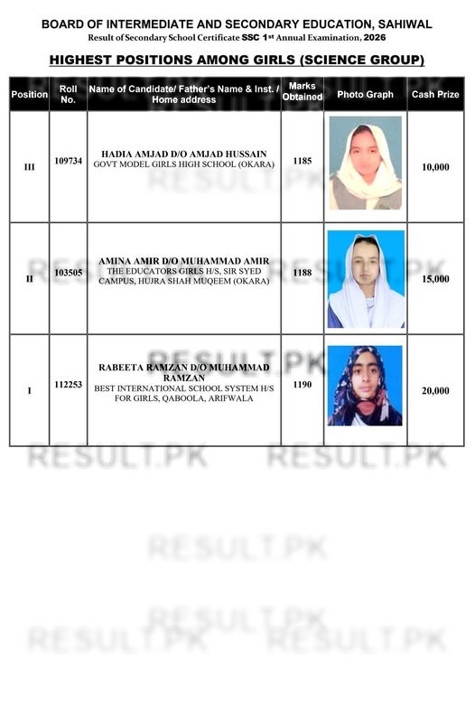 Sahiwal Board SSC Science Girls Position Holders 2026